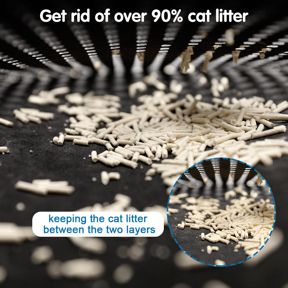 No More Paw Prints – The Double Rice Cat Litter Mat That Traps It All