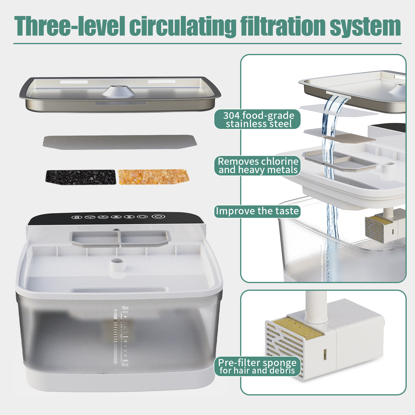 HydraPaw – The Ultimate Pet Water Dispenser