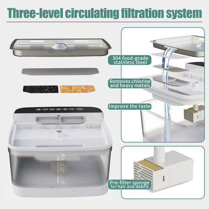 HydraPaw – The Ultimate Pet Water Dispenser